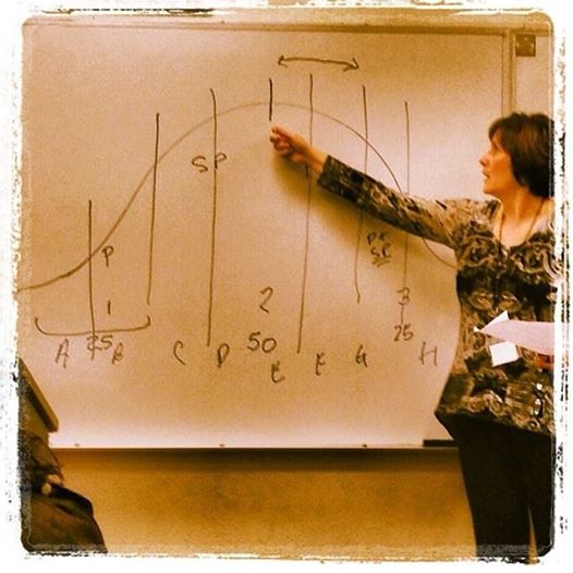Mary explaining Screenwring Sequences at George Fox University
